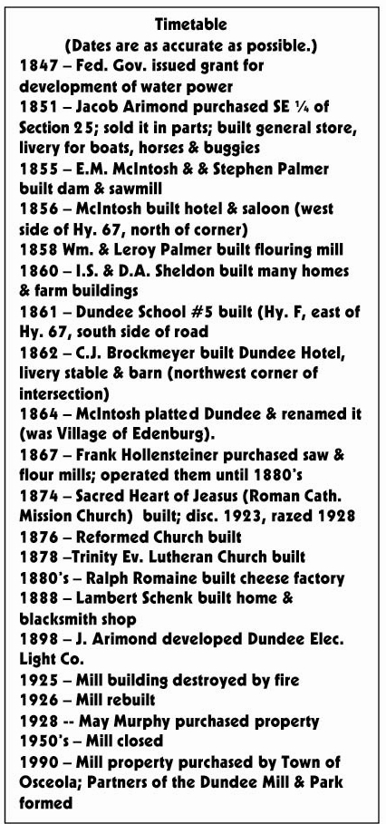 Dundee Time Table